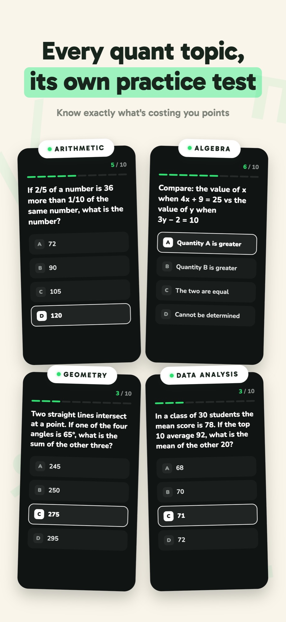 Every GRE Quant topic gets its own practice test